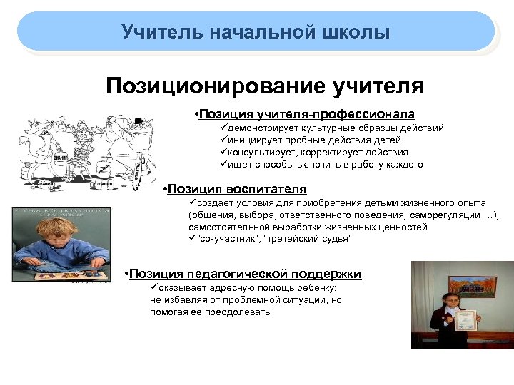 Учитель начальной школы Позиционирование учителя • Позиция учителя-профессионала üдемонстрирует культурные образцы действий üинициирует пробные
