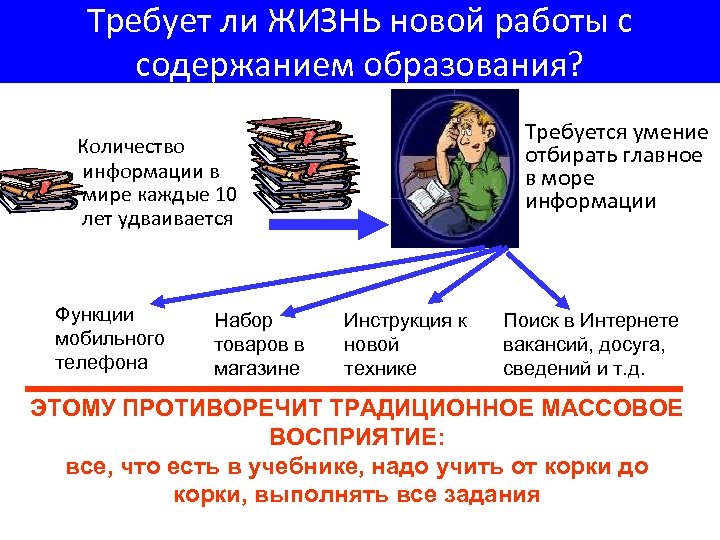 Требует ли ЖИЗНЬ новой работы с содержанием образования? Требуется умение отбирать главное в море