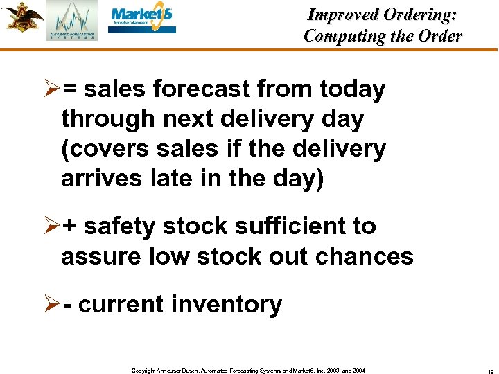 Improved Ordering: Computing the Order Ø= sales forecast from today through next delivery day