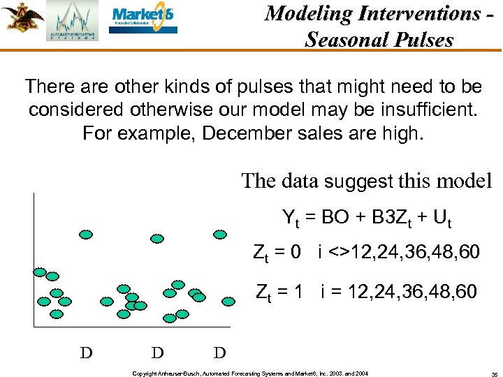 Modeling Interventions Seasonal Pulses There are other kinds of pulses that might need to