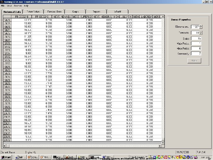 Copyright Anheuser-Busch, Automated Forecasting Systems and Market 6, Inc. 2003. and 2004 57 