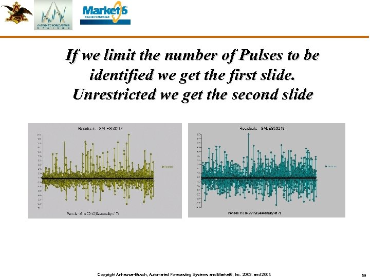 If we limit the number of Pulses to be identified we get the first