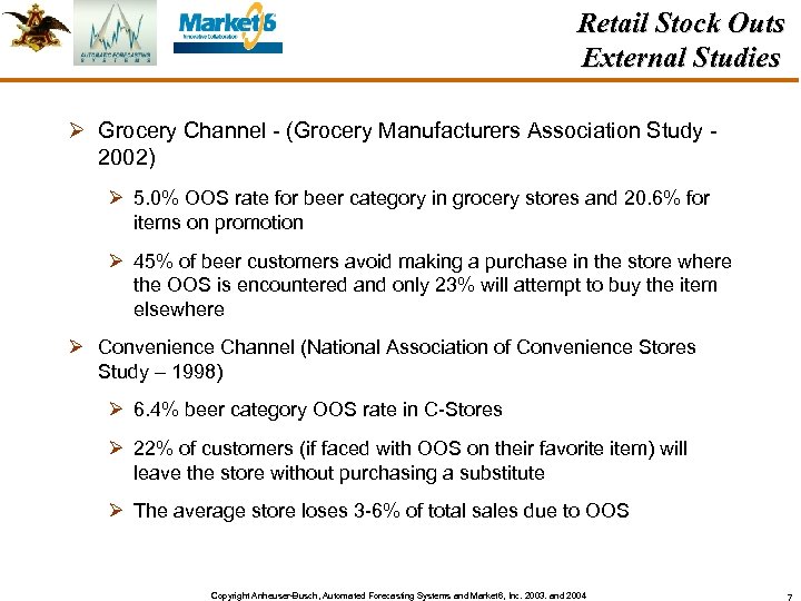 Retail Stock Outs External Studies Ø Grocery Channel - (Grocery Manufacturers Association Study 2002)