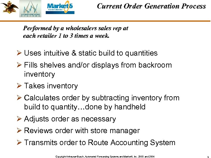 Current Order Generation Process Performed by a wholesalers sales rep at each retailer 1