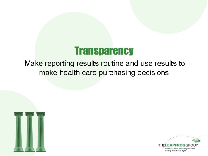 Transparency Make reporting results routine and use results to make health care purchasing decisions