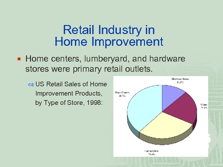 Retail Industry in Home Improvement ¡ Home centers, lumberyard, and hardware stores were primary