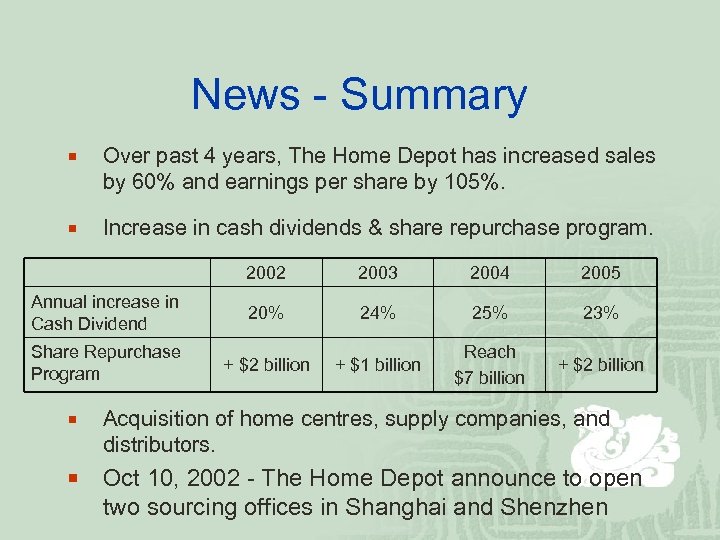 News - Summary ¡ Over past 4 years, The Home Depot has increased sales