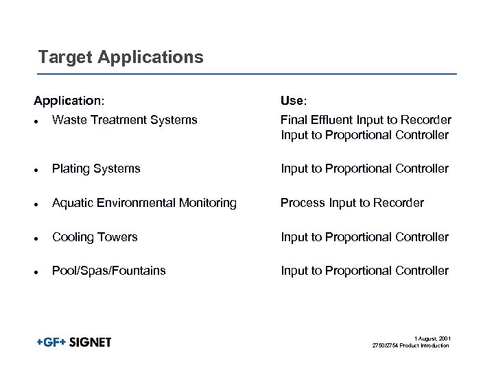 Target Applications Application: Use: l Waste Treatment Systems Final Effluent Input to Recorder Input