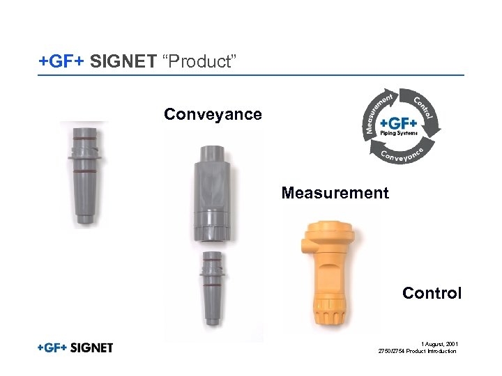 +GF+ SIGNET “Product” Conveyance Measurement Control 1 August, 2001 2750/2754 Product Introduction 