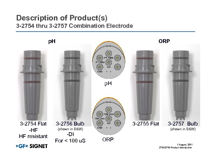 Description of Product(s) 3 -2754 thru 3 -2757 Combination Electrode p. H ORP p.