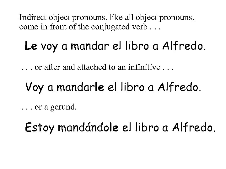 Indirect object pronouns, like all object pronouns, come in front of the conjugated verb.