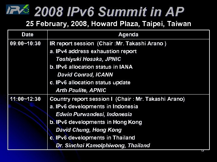 2008 IPv 6 Summit in AP 25 February, 2008, Howard Plaza, Taipei, Taiwan Date