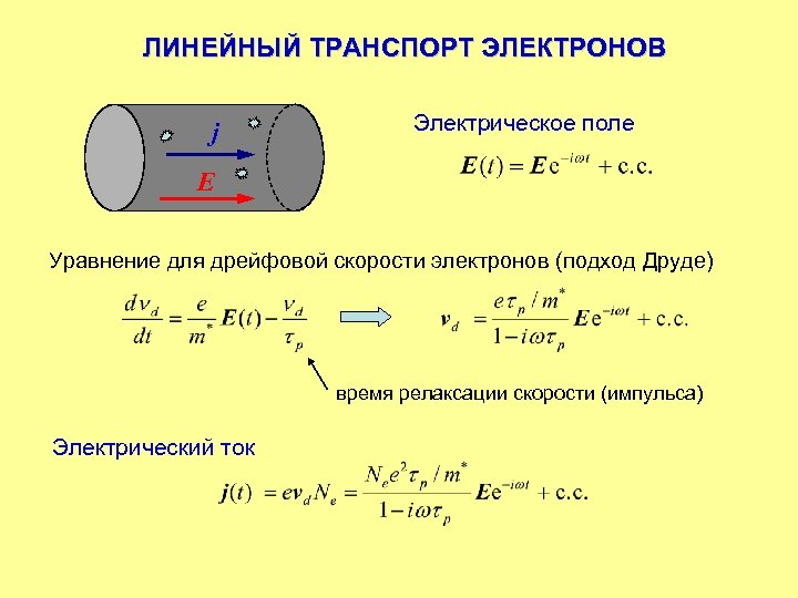 Скорость электрона в электрическом поле