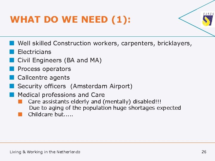 WHAT DO WE NEED (1): ¢ ¢ ¢ ¢ Well skilled Construction workers, carpenters,