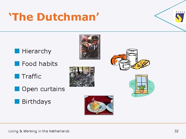 ‘The Dutchman’ ¢ Hierarchy ¢ Food habits ¢ Traffic ¢ Open curtains ¢ Birthdays
