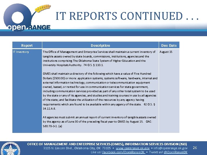 IT REPORTS CONTINUED. . . Report IT Inventory Description Due Date The Office of