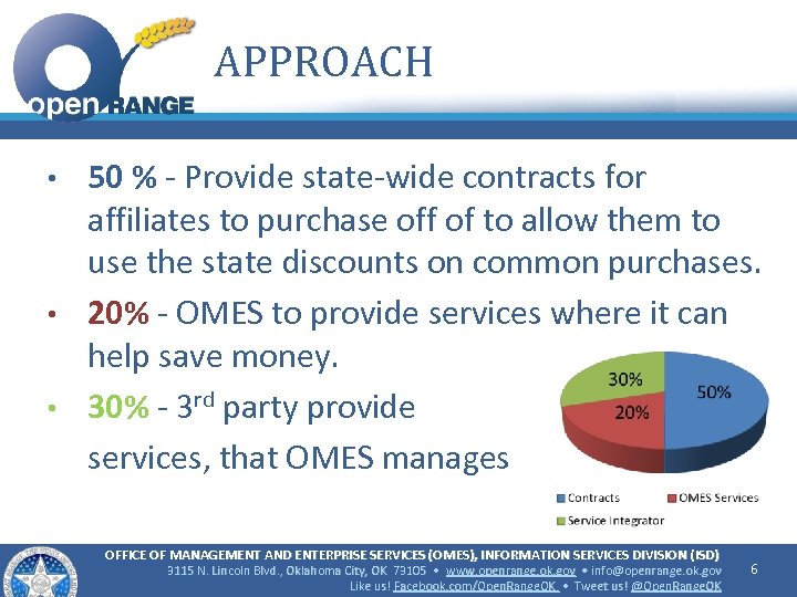 APPROACH 50 % - Provide state-wide contracts for affiliates to purchase off of to