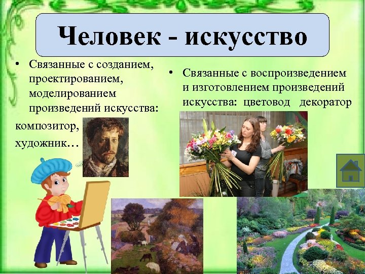 Человек - искусство • Связанные с созданием, • Связанные с воспроизведением проектированием, и изготовлением