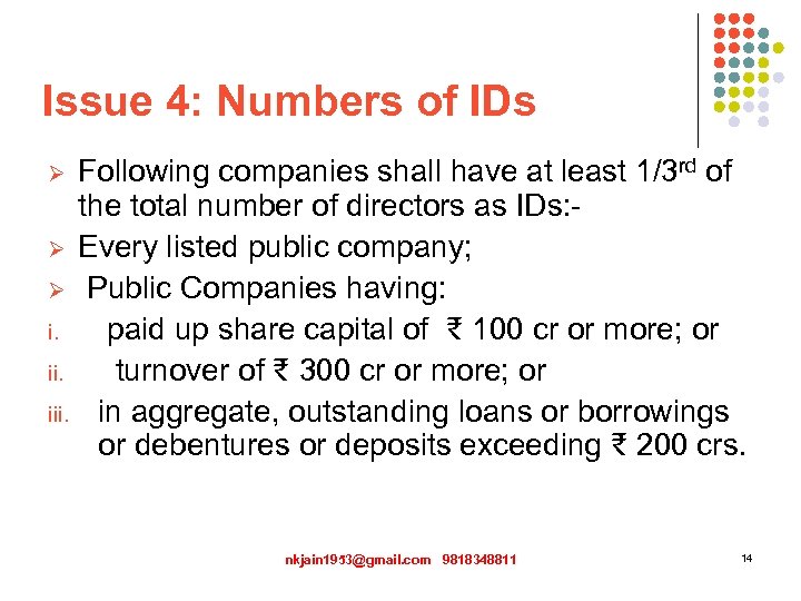 Issue 4: Numbers of IDs Following companies shall have at least 1/3 rd of