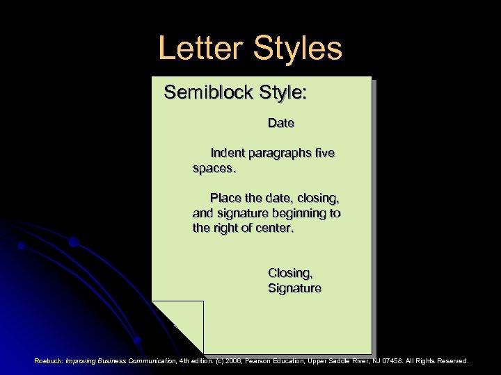 Letter Styles Semiblock Style: Date Indent paragraphs five spaces. Place the date, closing, and