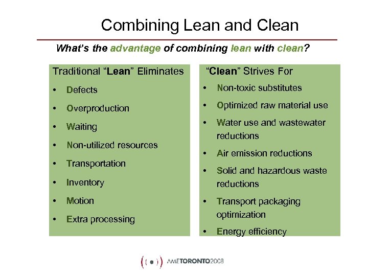 Combining Lean and Clean What’s the advantage of combining lean with clean? Traditional “Lean”