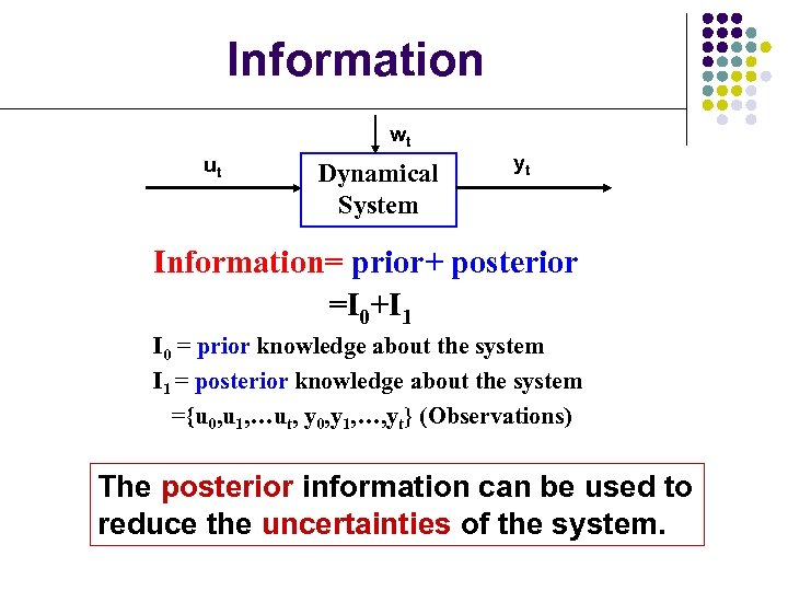 Information wt ut Dynamical System yt Information= prior+ posterior =I 0+I 1 I 0