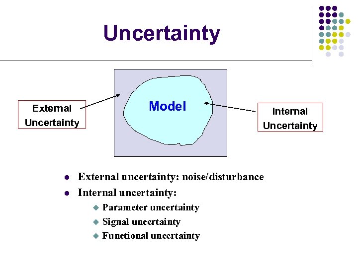 Uncertainty Model External Uncertainty l l Internal Uncertainty External uncertainty: noise/disturbance Internal uncertainty: u