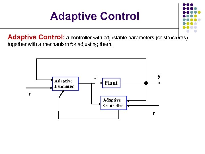 Adaptive Control: a controller with adjustable parameters (or structures) together with a mechanism for