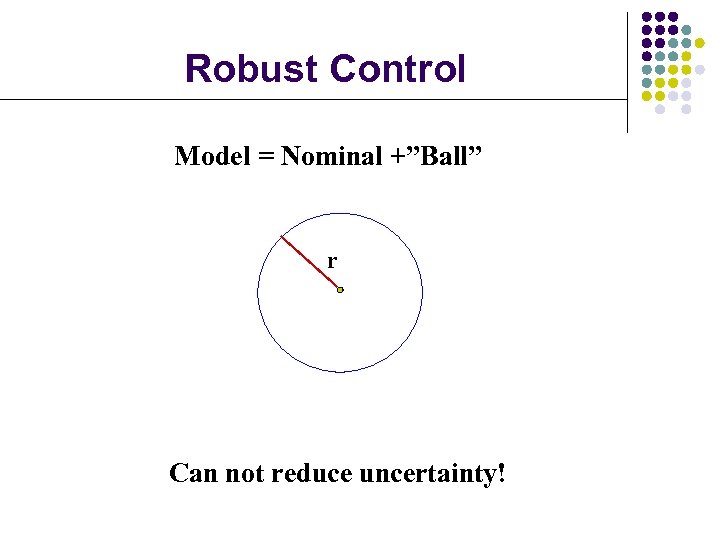 Robust Control Model = Nominal +”Ball” r Can not reduce uncertainty! 