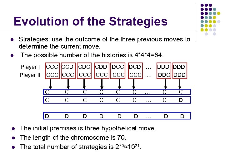 Evolution of the Strategies l l Strategies: use the outcome of the three previous