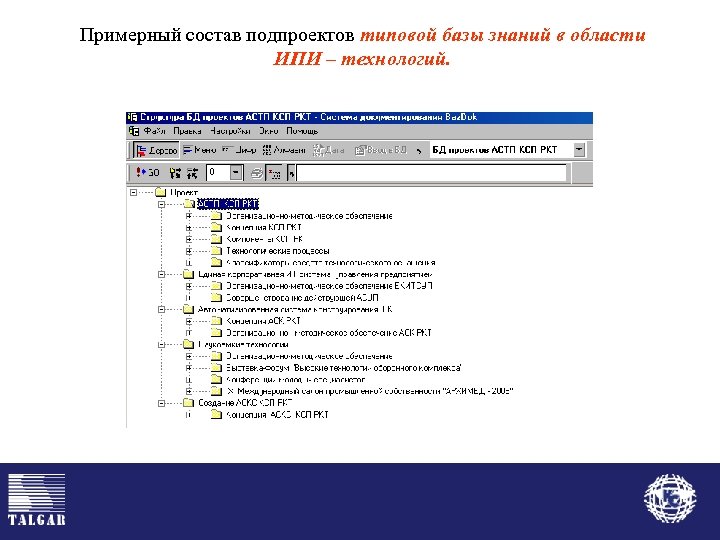 Примерный состав подпроектов типовой базы знаний в области ИПИ – технологий. 