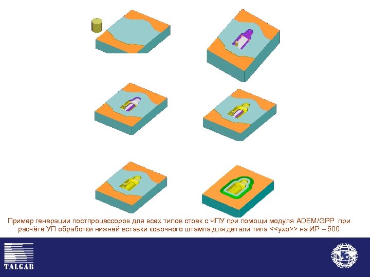 Пример генерации постпроцессоров для всех типов стоек с ЧПУ при помощи модуля ADEM/GPP при