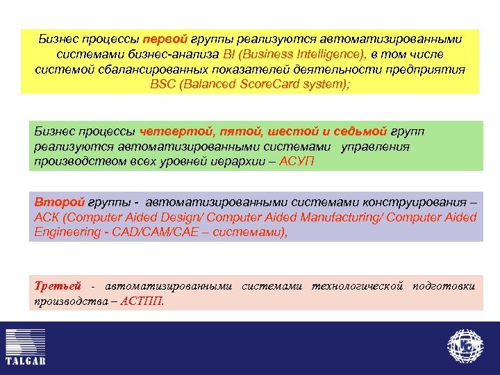 Бизнес процессы первой группы реализуются автоматизированными системами бизнес-анализа BI (Business Intelligence), в том числе