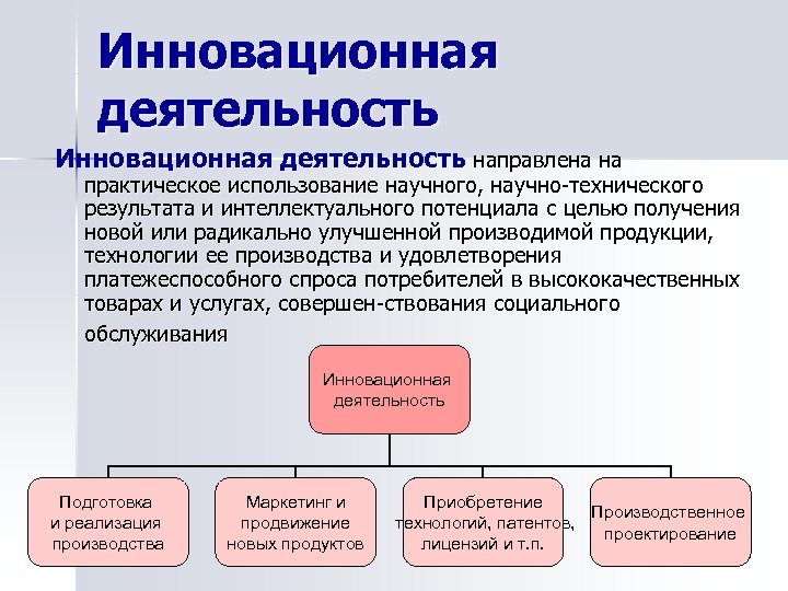 Экономическая составляющая проекта