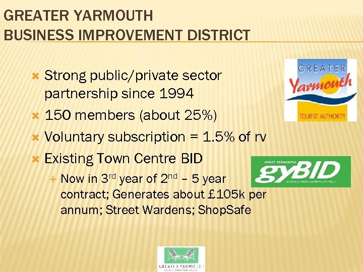 GREATER YARMOUTH BUSINESS IMPROVEMENT DISTRICT Strong public/private sector partnership since 1994 150 members (about