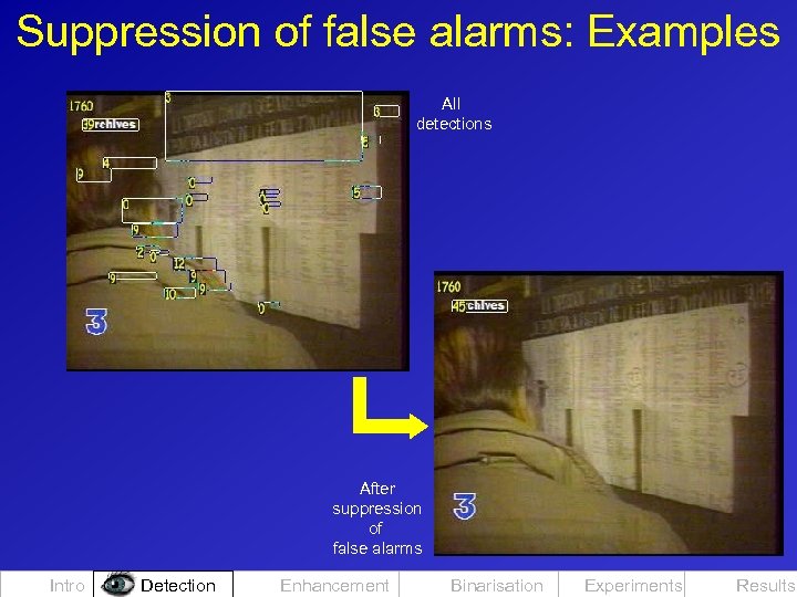 Suppression of false alarms: Examples All detections After suppression of false alarms Intro Detection