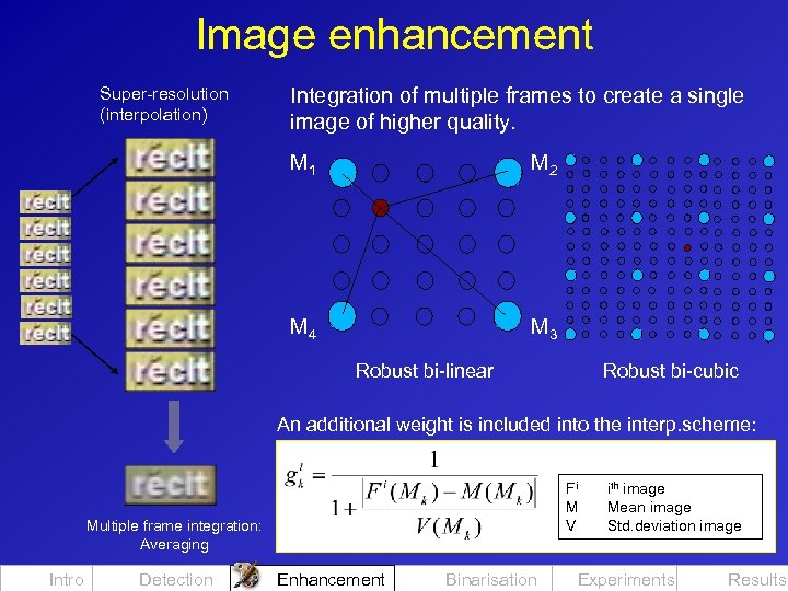 Image enhancement Super-resolution (interpolation) Integration of multiple frames to create a single image of