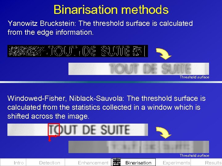 Binarisation methods Yanowitz Bruckstein: The threshold surface is calculated from the edge information. Threshold