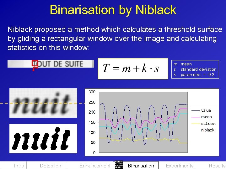 Binarisation by Niblack proposed a method which calculates a threshold surface by gliding a