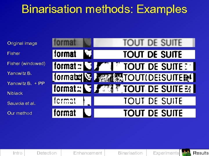 Binarisation methods: Examples Original image Fisher (windowed) Yanowitz B. + PP Niblack Sauvola et