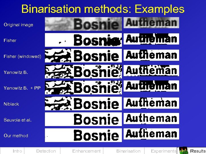 Binarisation methods: Examples Original image Fisher (windowed) Yanowitz B. + PP Niblack Sauvola et