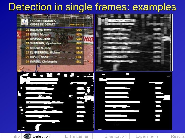 Detection in single frames: examples Intro Detection Enhancement Binarisation Experiments Results 