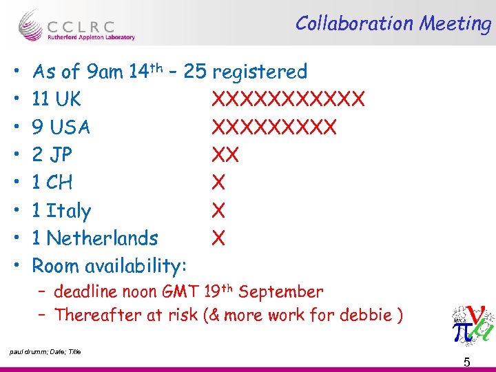 Collaboration Meeting • • As of 9 am 14 th – 25 registered 11