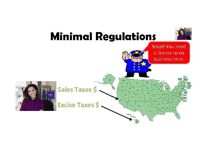 Minimal Regulations Stop!! You need a license to do business here. Sales Taxes $