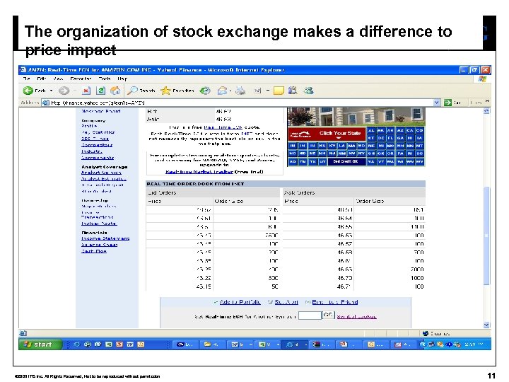 The organization of stock exchange makes a difference to price impact © 2003 ITG