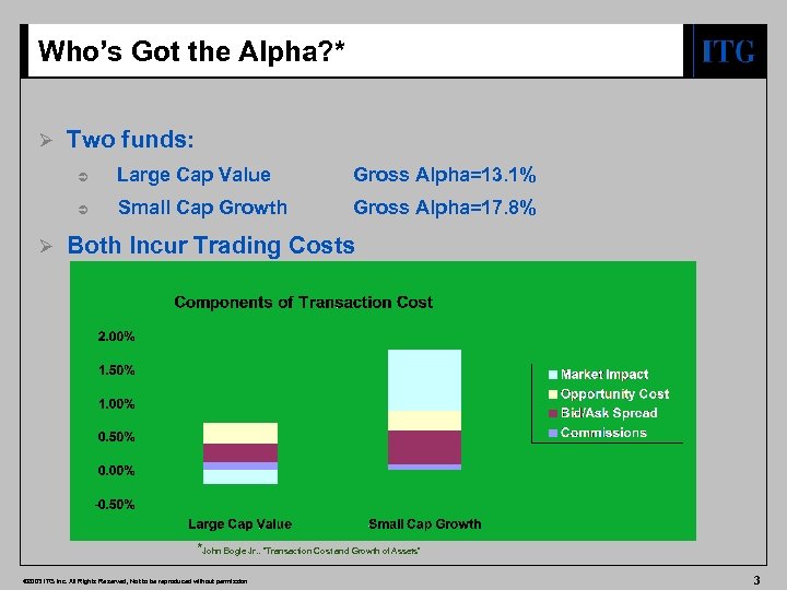 Who’s Got the Alpha? * Ø Two funds: Ü Gross Alpha=13. 1% Ü Ø