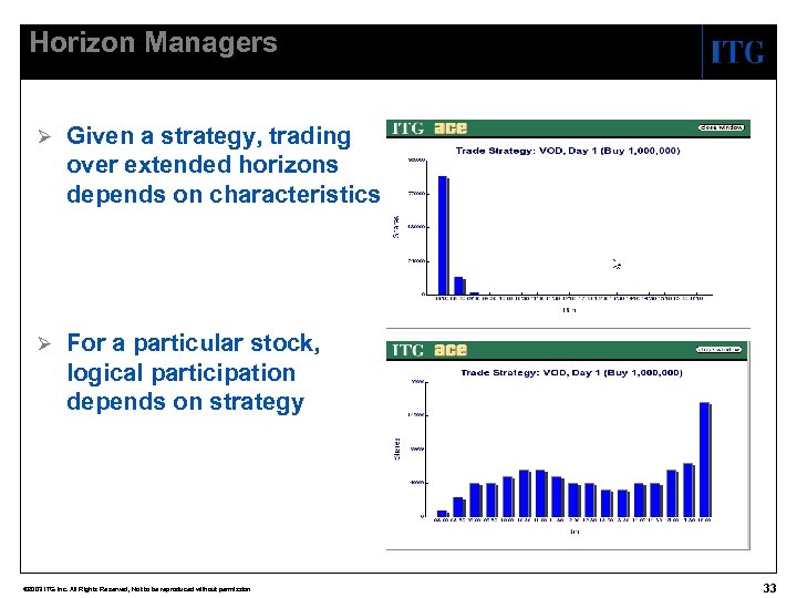 Horizon Managers Ø Given a strategy, trading over extended horizons depends on characteristics Ø