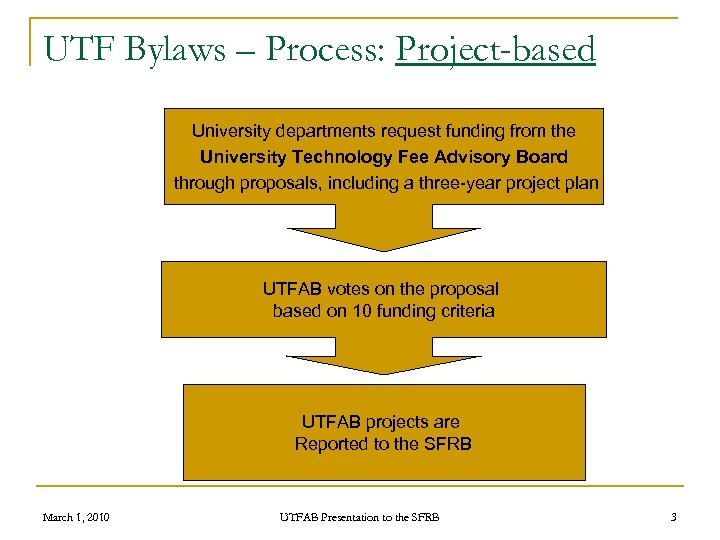 UTF Bylaws – Process: Project-based University departments request funding from the University Technology Fee