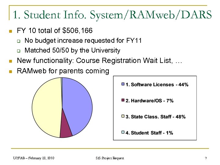1. Student Info. System/RAMweb/DARS n FY 10 total of $506, 166 q q n