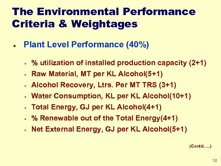 The Environmental Performance Criteria & Weightages l Plant Level Performance (40%) w w w